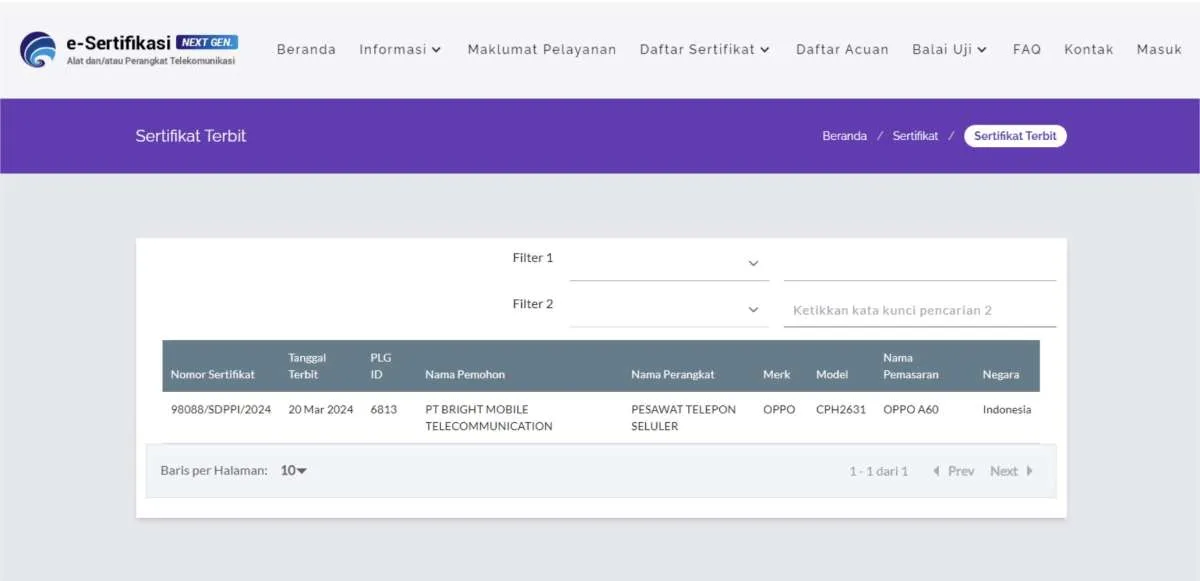 Perangkat Terbaru OPPO Berstandar Ketahanan Guncangan Tingkat Militer Segera Hadir