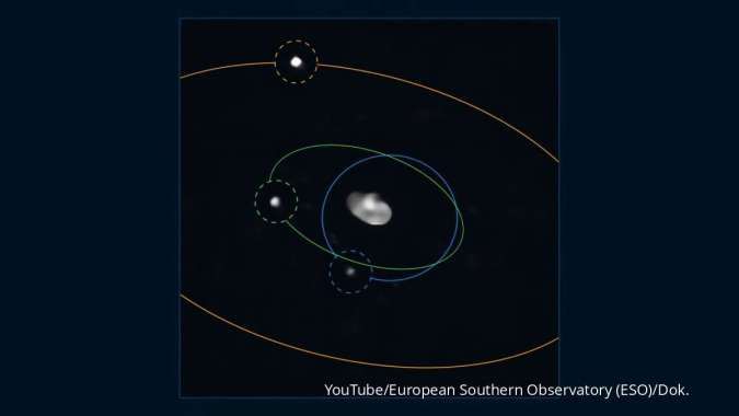 Untuk Pertama Kalinya Astronom Menemukan Sistem Asteroid Quadruple, Apa Artinya?