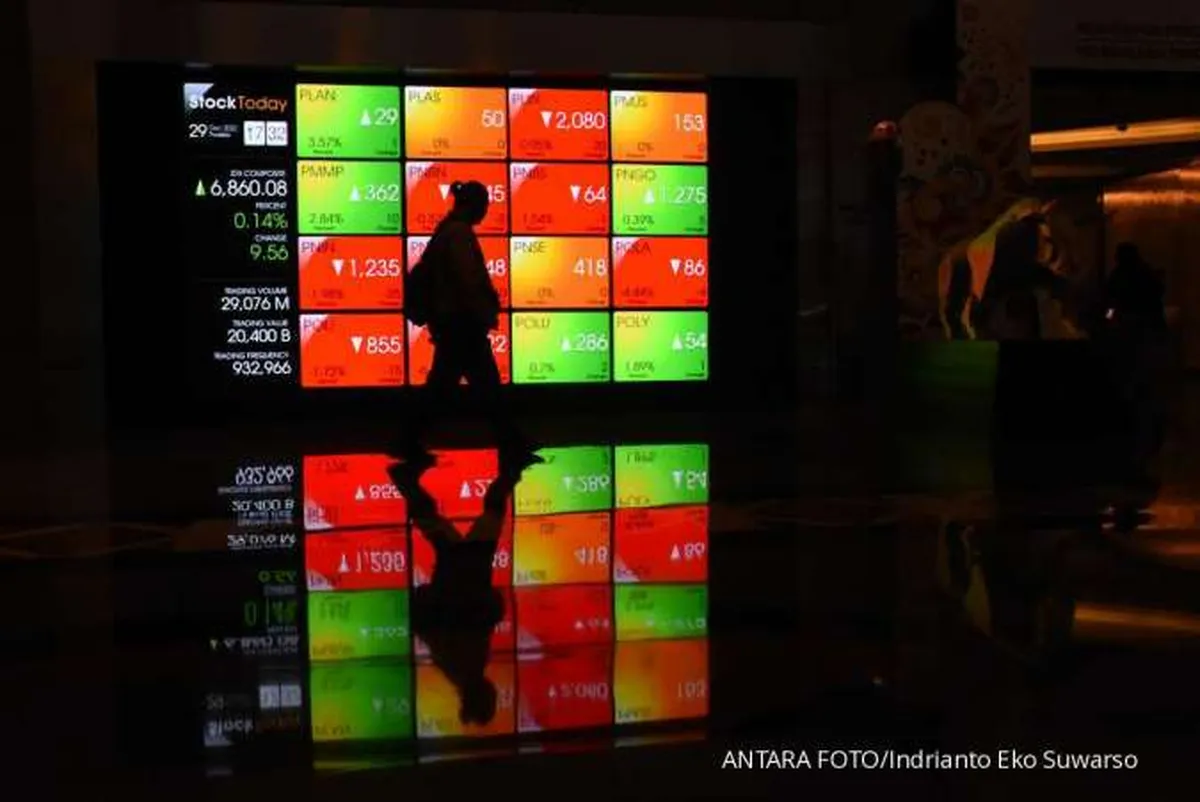 Catat Rekomendasi Saham BRIS, AGRO, dan IMAS, Jumat (23/6)