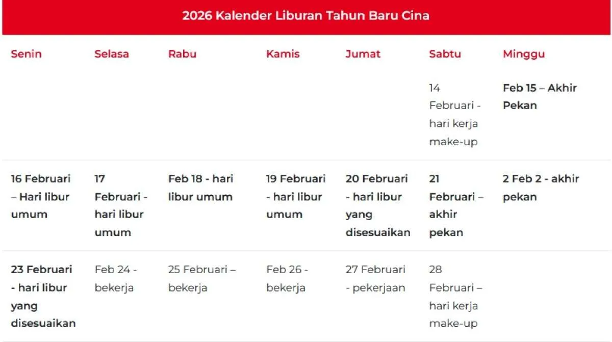 3 Minggu Lagi Idul Fitri, Ini Jadwal Cuti Bersama Lebaran 2026 dan WFA ASN-Swasta,