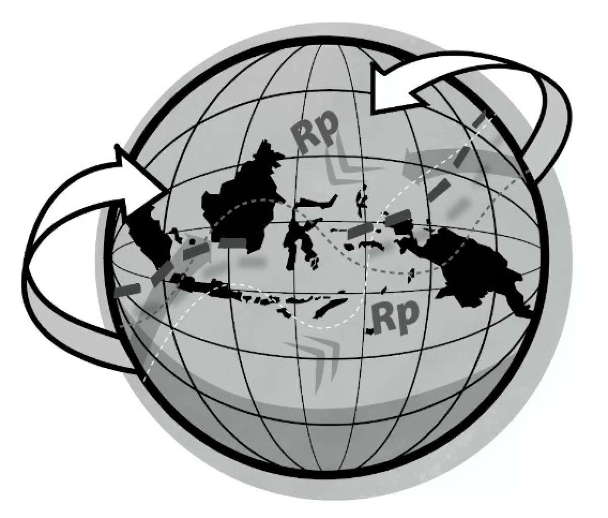 Impor Pangan yang Semakin Menjerat