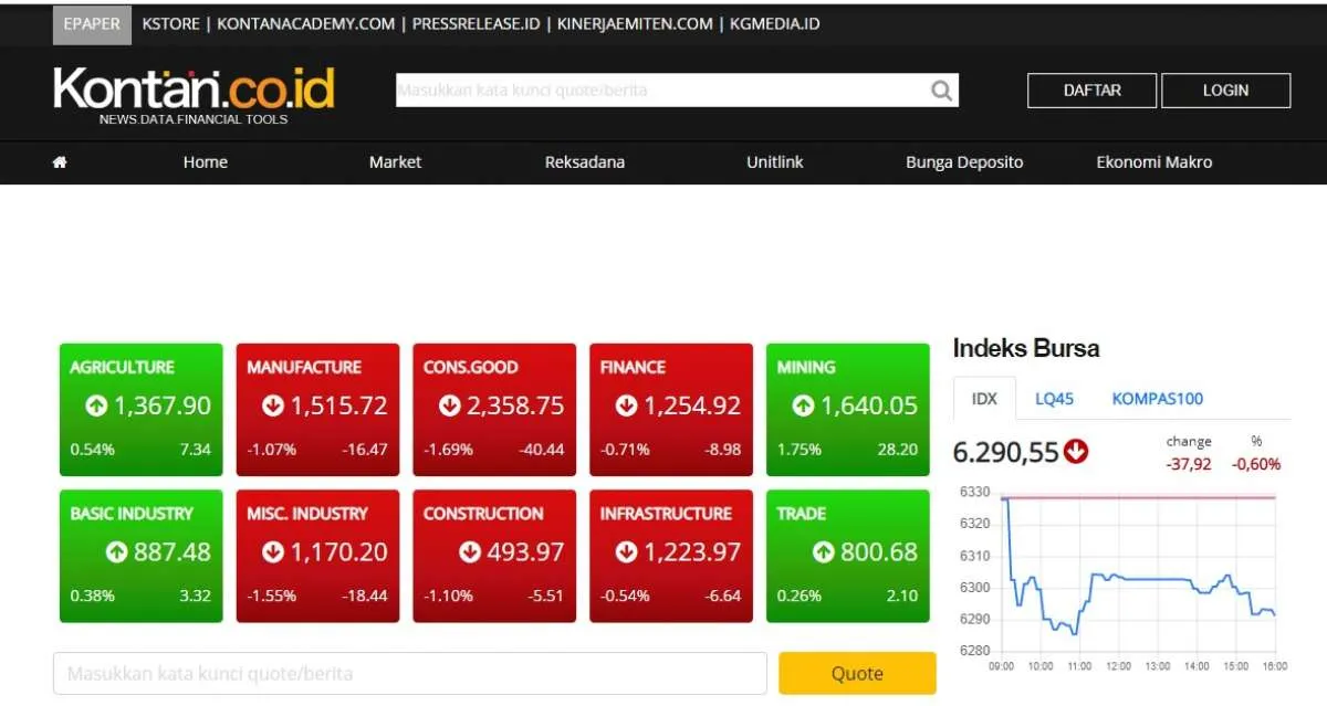 IHSG turun, enam indeks sektoral merah (2/9)