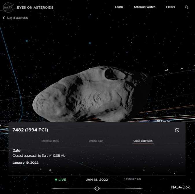 Situs NASA Eyes on Asteroids untuk melacak asteroid di dekat Bumi