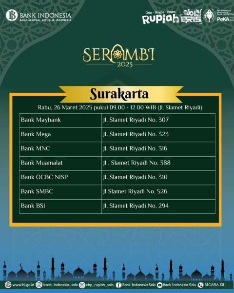 SERAMBI Bank Indonesia