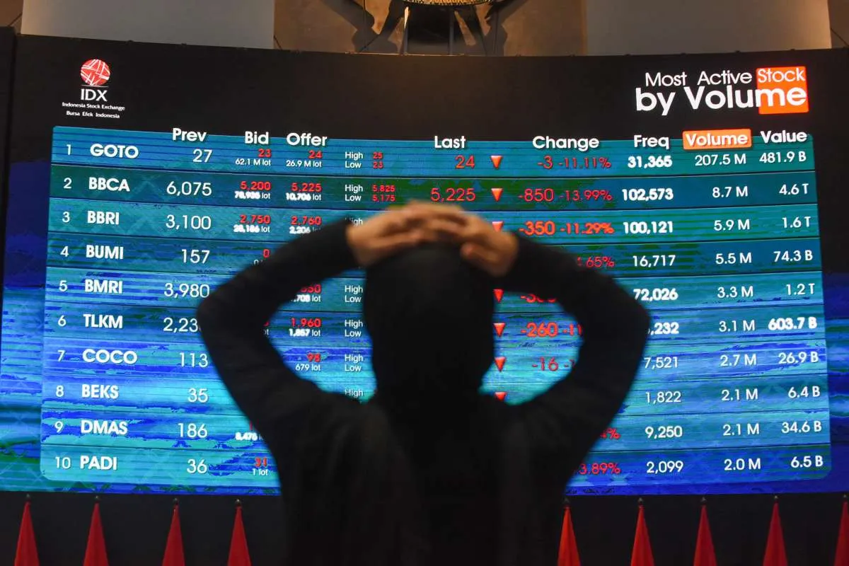 IHSG Anjlok Usai Pengumuman MSCI, Mirae Proyeksi Dana Asing Bisa Keluar US$ 3 Miliar