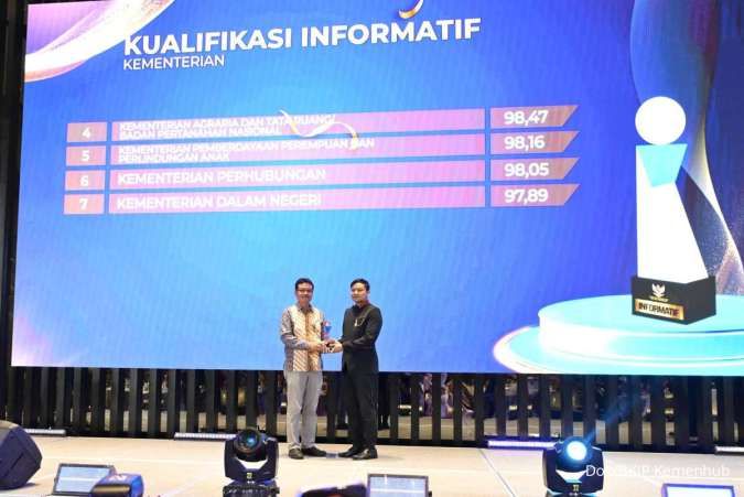 Kemenhub Pertahankan Predikat Badan Publik Informatif dari Komisi Informasi Pusat