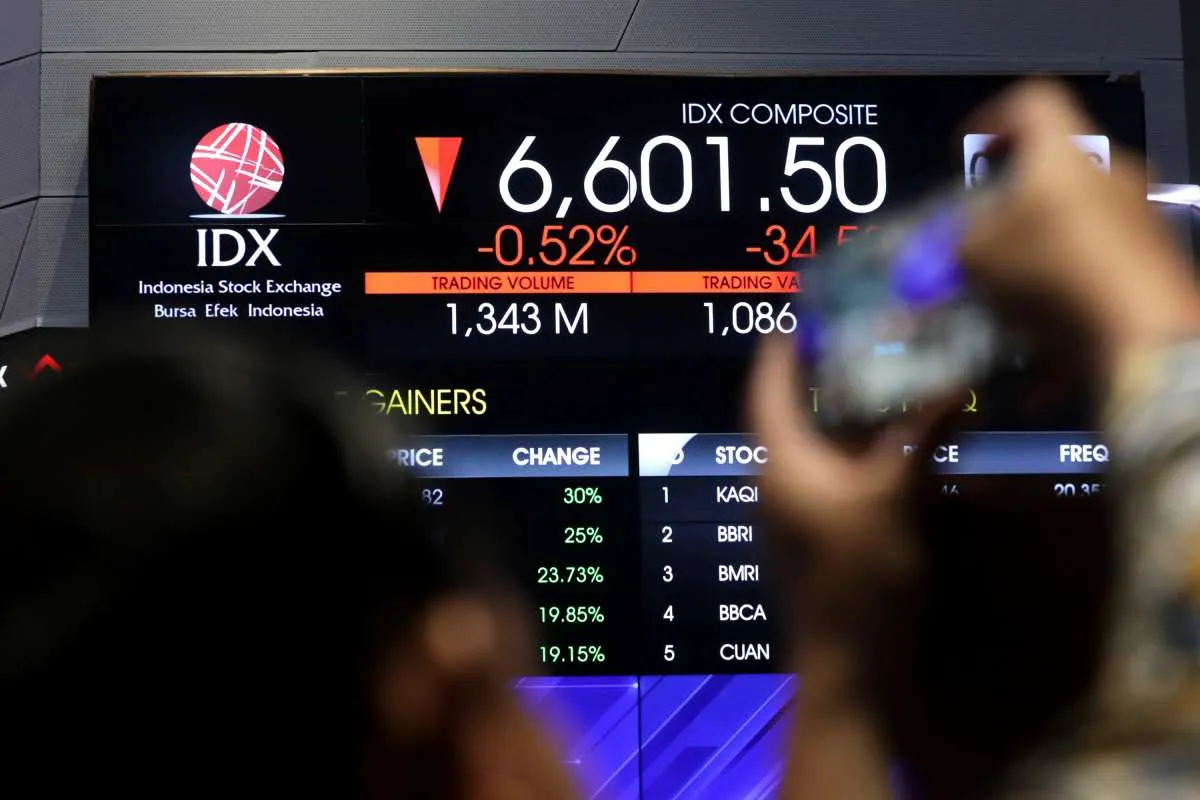 IHSG Terkoreksi, Cek Rekomendasi Teknikal SSIA, TINS, dan MYOR untuk Selasa (11/3)