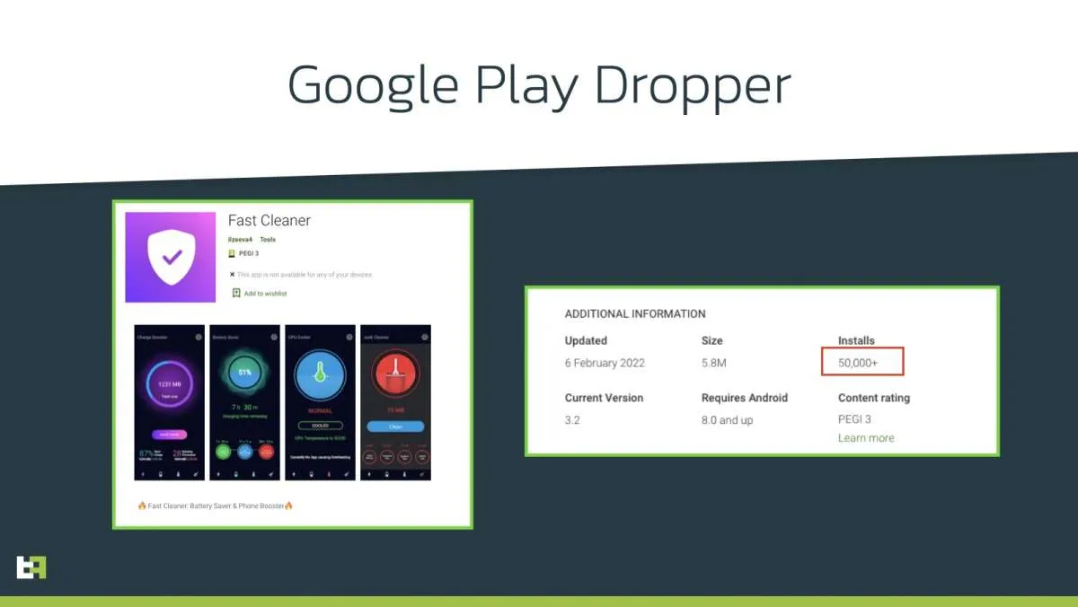 Ada 200 Aplikasi Berbaya Beredar di Play Store, Waspada Pencurian Data!