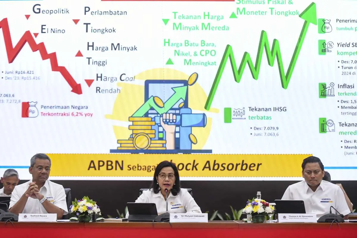 Kemenkeu Catat Realisasi Belanja Negara 2024 Rp 3.350 Triliun, 100,8% dari Target
