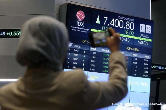 IHSG Menguat 4 Hari Berturut-turut, Cek Saham yang Banyak Dijual Asing Kemarin