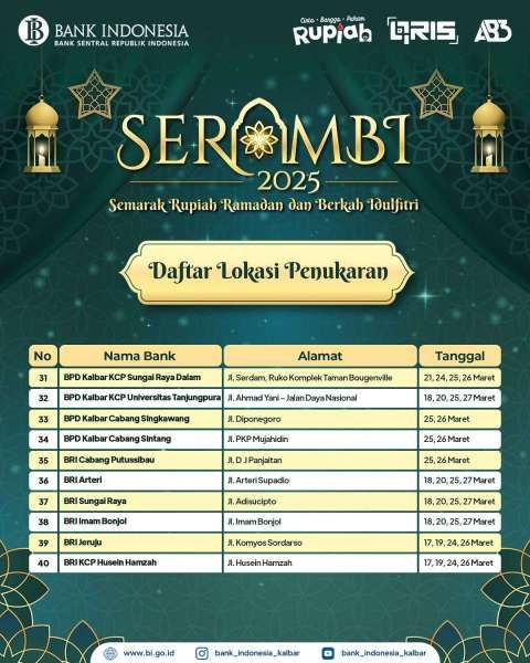 SERAMBI Bank Indonesia 