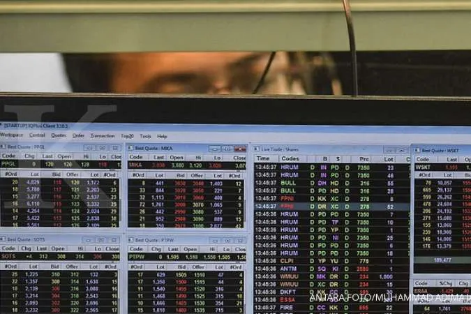 IHSG Dibuka Melemah 8 Poin, Masih Ada Potensi Menguat di Sore Hari