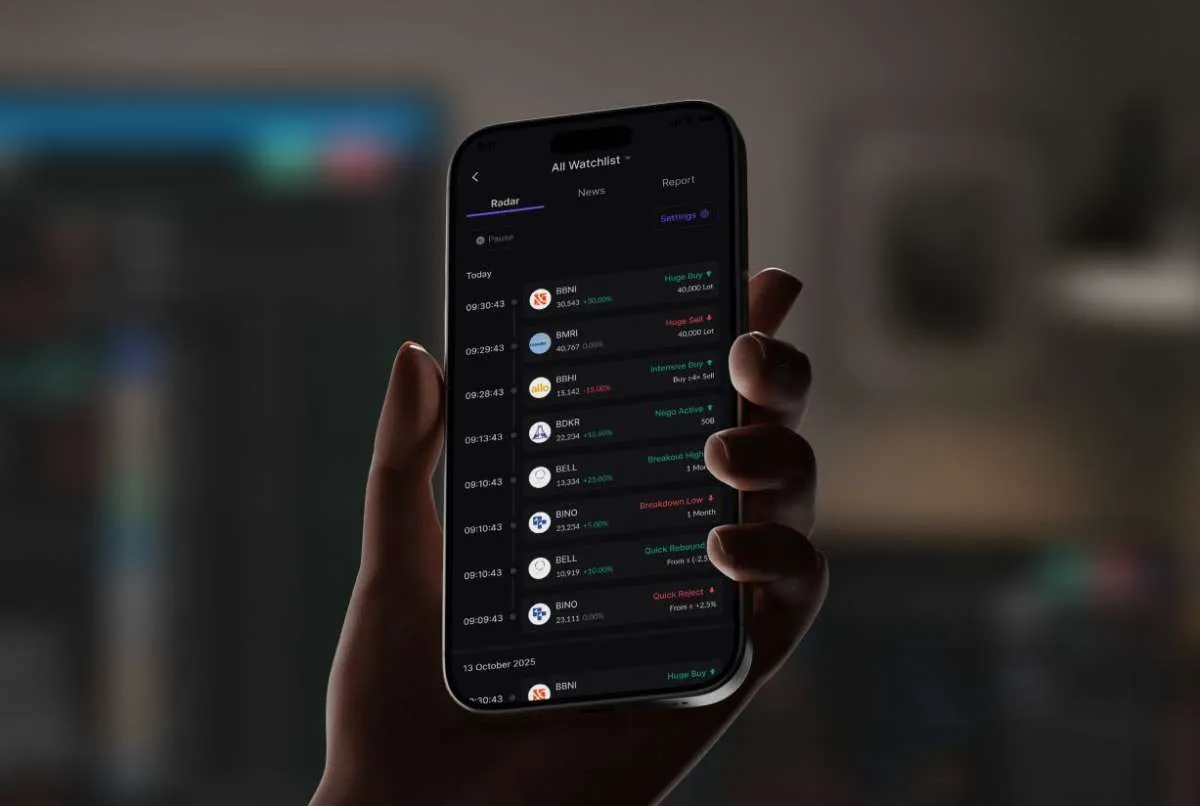 Di Tengah Volatilitas Pasar Saham, Investor Perlu Mencermati Aktivitas Transaksi