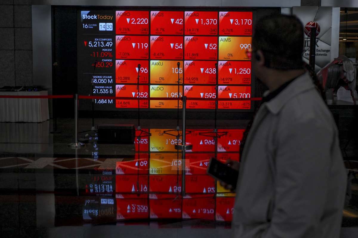 Sanksi Lambat, MSCI Lebih Cepat 