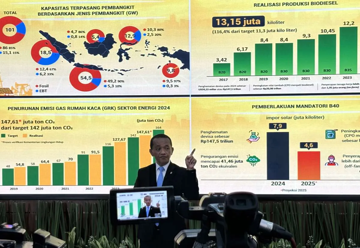 Pemerintah Siapkan 21 Proyek Hilirisasi, Berdampak ke Penciptaan Lapangan Kerja?