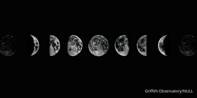 Mengungkap Rahasia Gerakan Satelit Alami: Bagaimana Peneliti Melacak Orbit Bulan dan Satelit Bumi