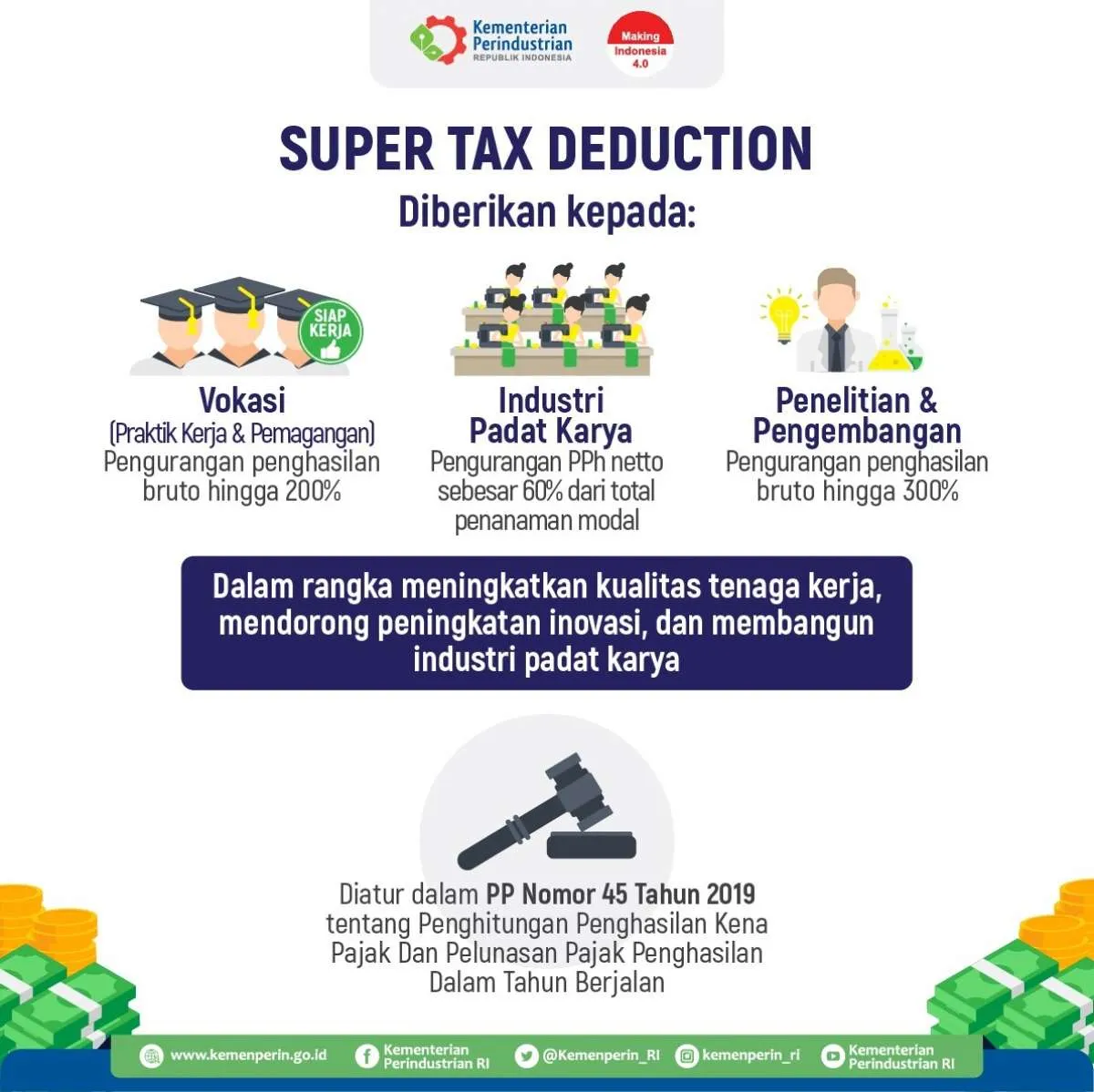 Pemerintah bisa mencabut insentif superdeduction tax bila tak efektif 
