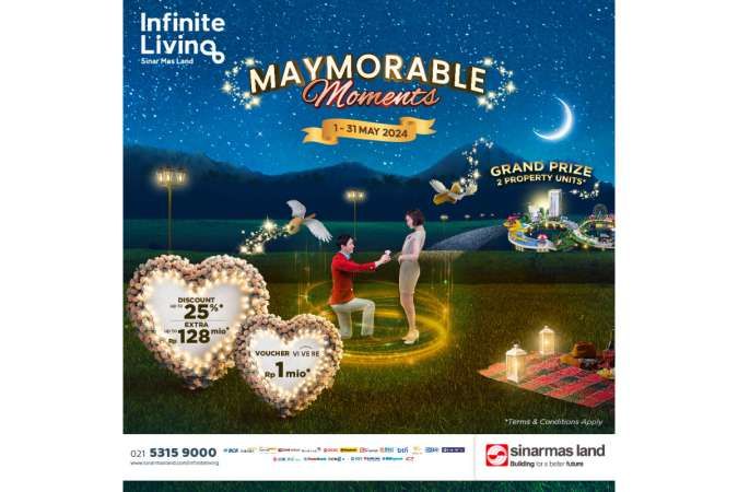 Kontan - Sinar Mas Land Kilas Online