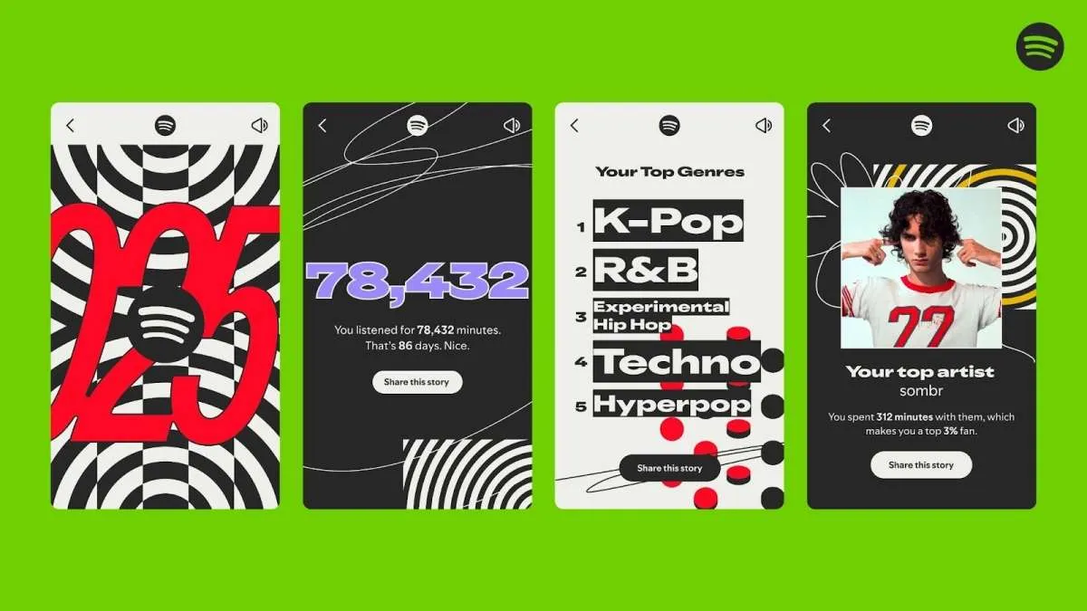 Spotify Vs YouTube Music Mana Layanan Streaming Terbaik Di 2026 