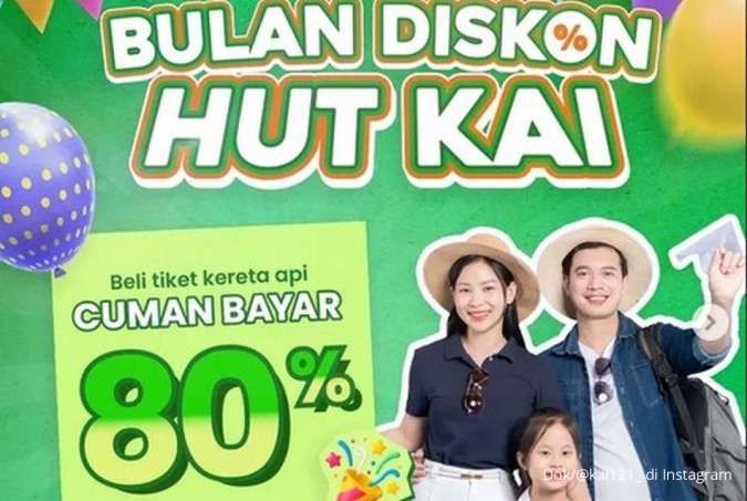 Diskon Tiket Kereta Api September 2025 Spesial HUT KAI, Cuma Bayar 80%