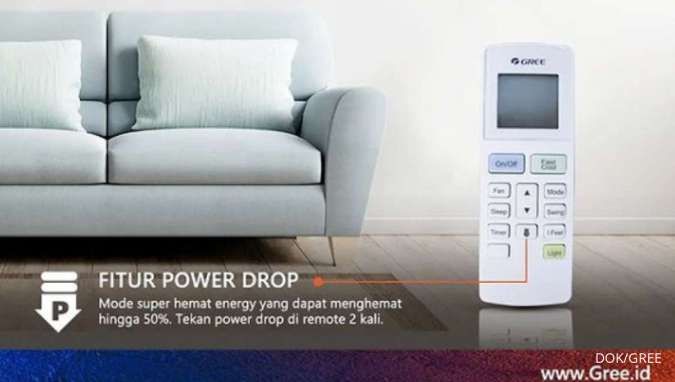 Apa Saja Mode pada AC Gree Terbaru? Arti Lambang & Fungsi pada Remote!