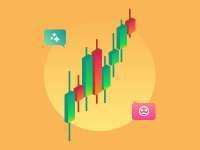 5 Exchange Futures Indonesia Aman dan Terpercaya