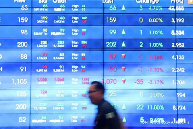 IDX Composite Index Rises 0.02% to 7,285 on Tuesday (27/2)