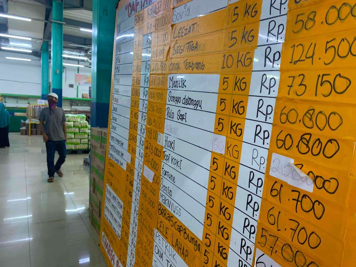 Pertumbuhan Aktivitas Belanja Masyarakat