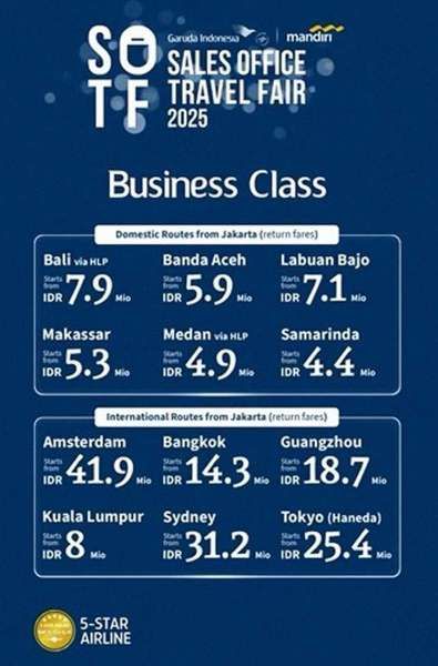 Promo Tiket Pesawat Garuda SOTF 2025