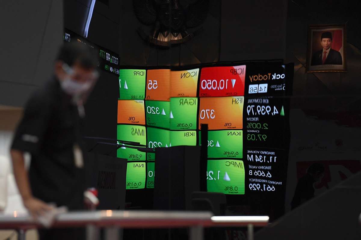 IHSG & Rekomendasi Saham Hari Ini, Selasa (29/9): Buy MAPI, ADRO, dan BFIN, Sell INCO