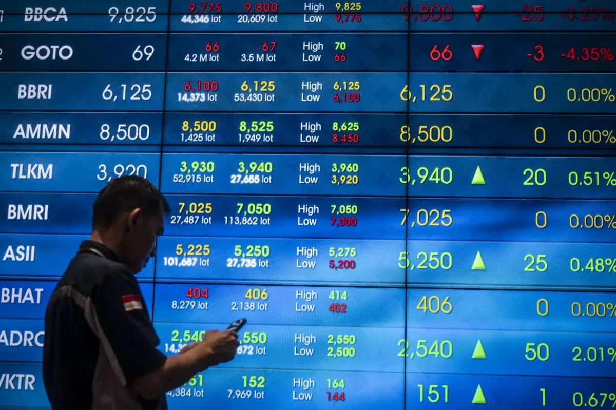 ADRO dan TLKM Terbanyak, Berikut 10 Saham Net Buy Terbesar Asing pada Senin (4/3)