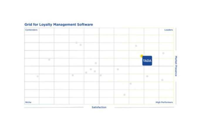 Kontan - TADA Seremonia Online