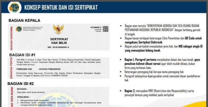 sertifikat elektronik 2