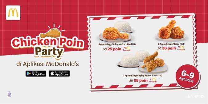 Terlengkap! Daftar 16 Jenis Promo 8.8 Agustus 2024 dari Gokana, Mako, KFC, McD