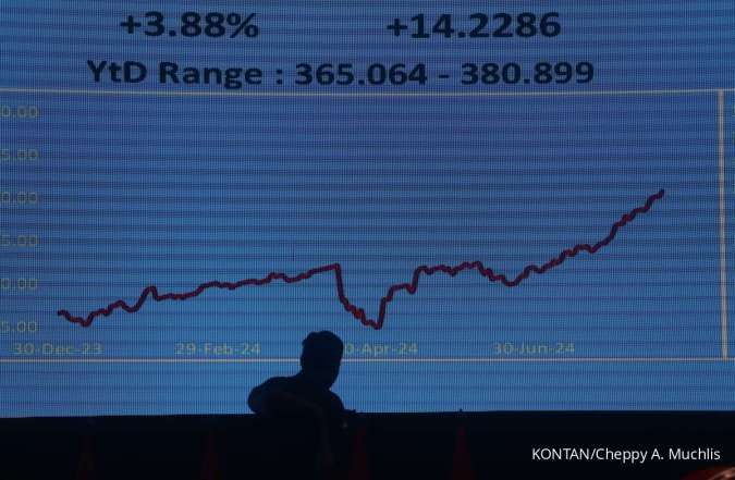 IHSG Selasa Pagi (3/9) Merosot 0,2% ke Zona Merah