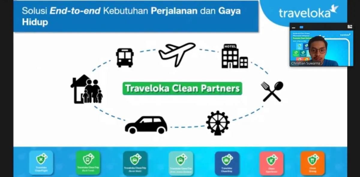 Traveloka hadirkan layanan bundle antar jemput penumpang ke bandara plus rapid test