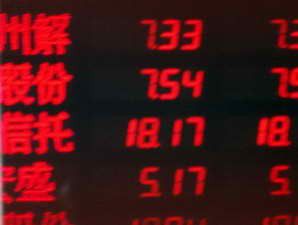 Hari ini, bursa China menyerah dengan penurunan 1,2%