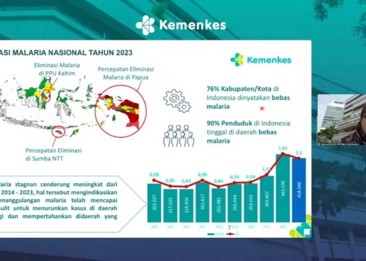Cegah dan Kendalikan Malaria