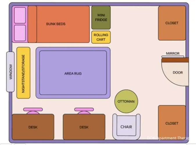 layout kamar tidur dengan kasur tingkat