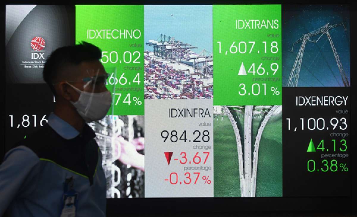 Harga Naik Tinggi, Tetap Selektif Memilih Saham Sektor Teknologi