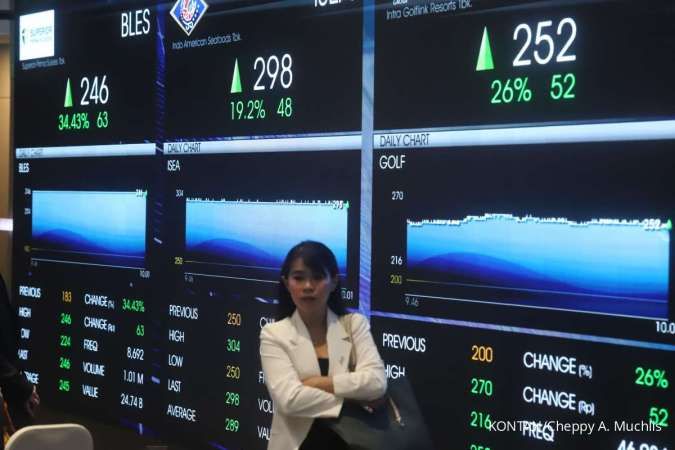 Peluang Investor Lari dari Saham Mati Suri