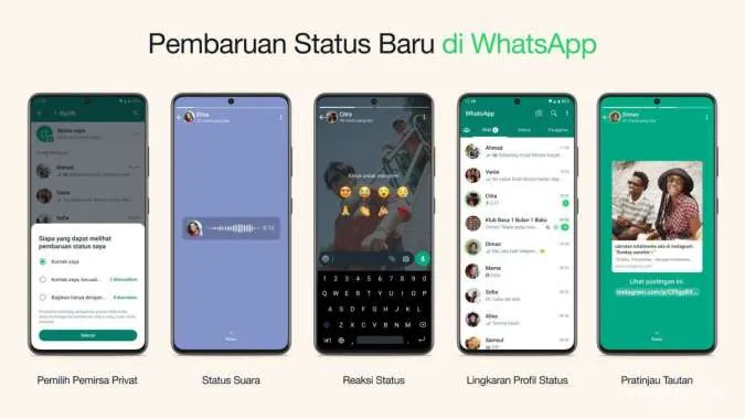 Kenali 5 Fitur WhatsApp Terbaru, Bisa Bikin Status WA Pakai Voice Note