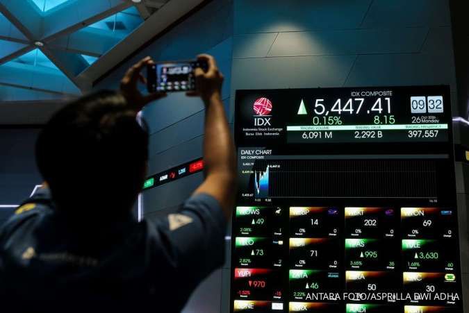 Rekomendasi Pilihan Saham Perbankan di tengah Volatilitas IHSG
