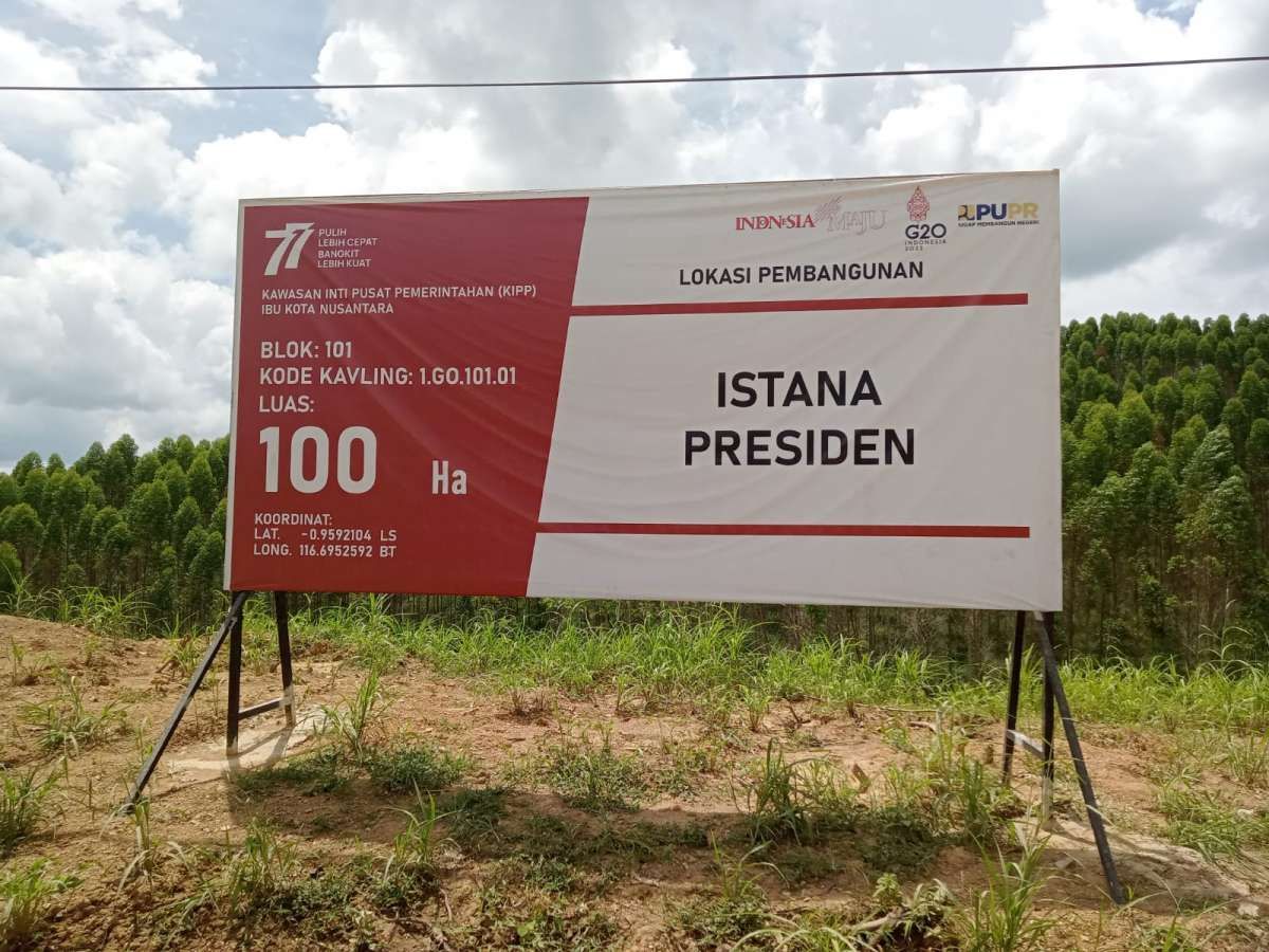 Antara Porsi APBN dan Penguatan IKN