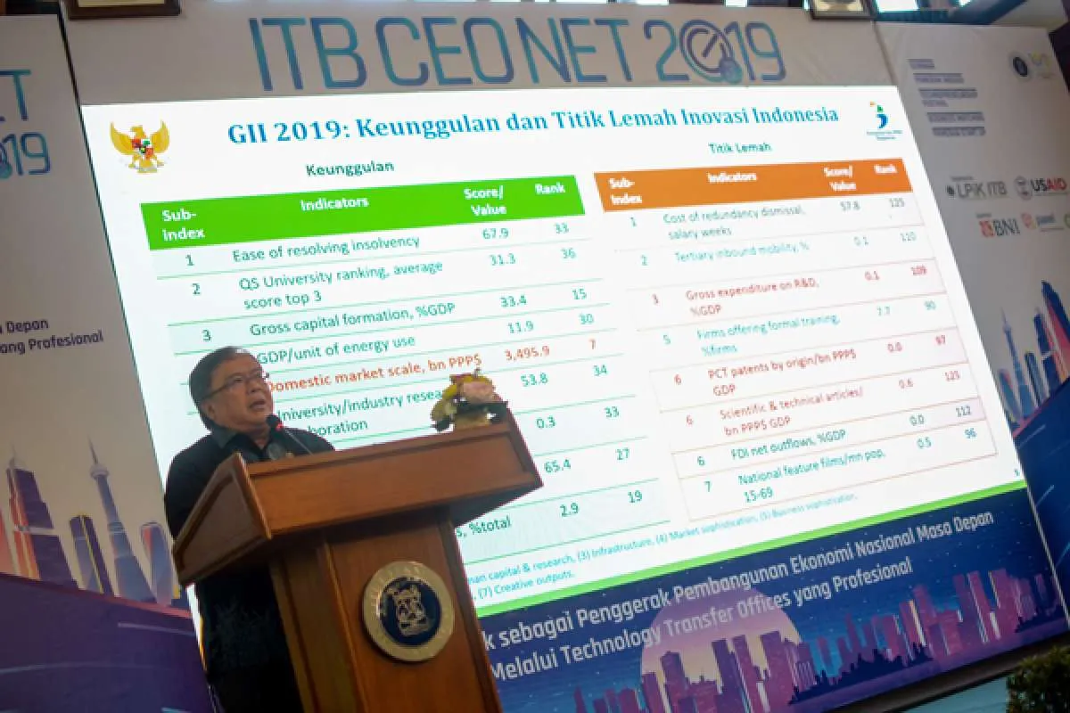 Ini 47 universitas terbaik bidang penelitian versi Kemenristek