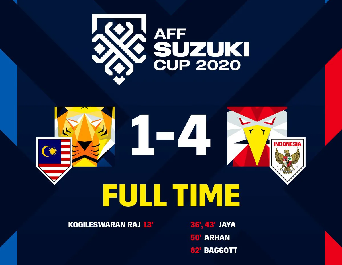 Singkirkan Malaysia 4-1, Timnas Indonesia Vs Singapura di Semifinal Piala AFF 2020