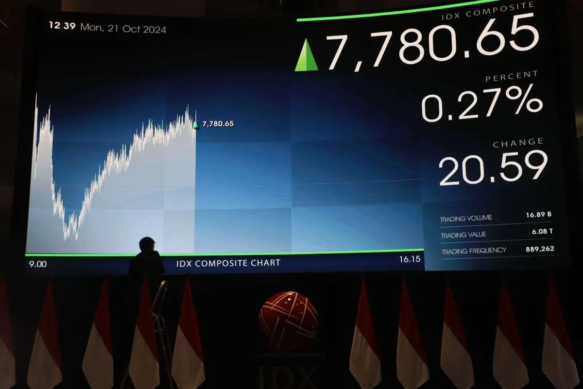IHSG Melemah ke 7.787 Hari Ini (23/10), Ada Net Sell Asing di SMDM, BBRI, TLKM, MDKA