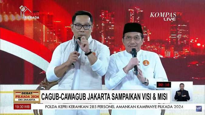 Ridwan Kamil Ungkap Solusi Membereskan Permasalahan di Jakarta