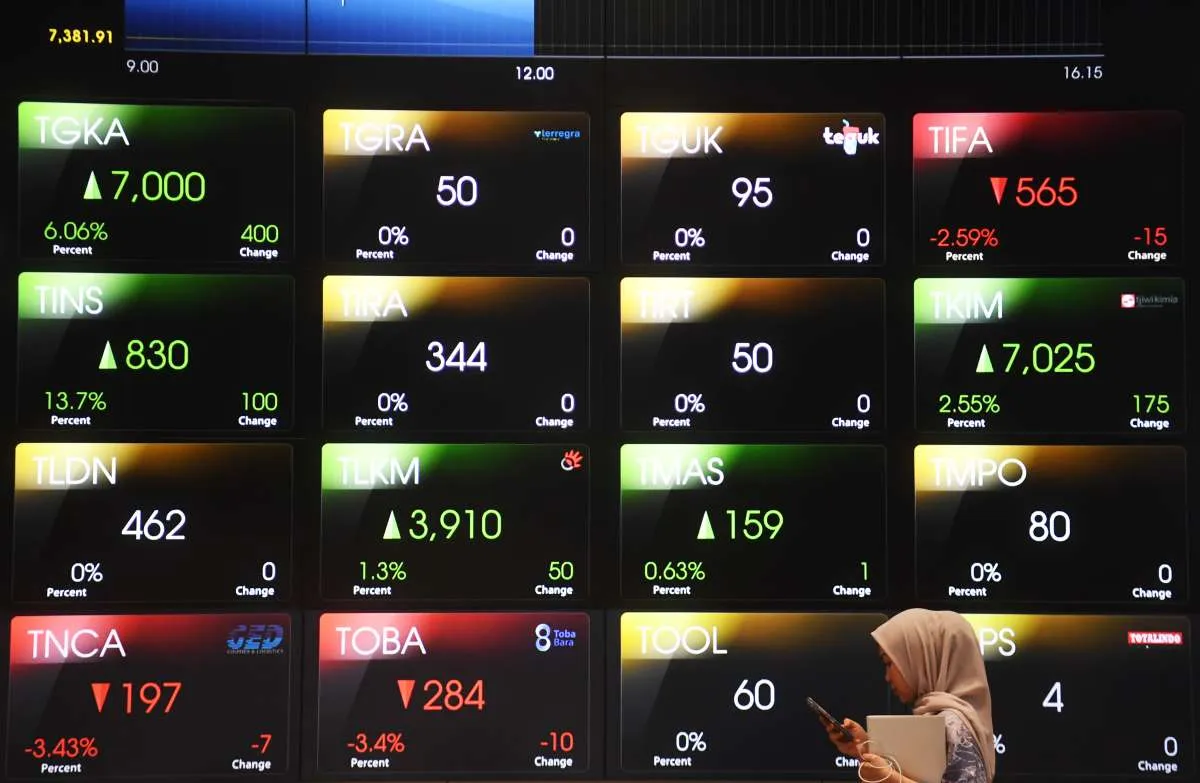 Intip Rekomendasi Saham ESSA, INCO, INKP, dan ISAT untuk Perdagangan Kamis (14/3)