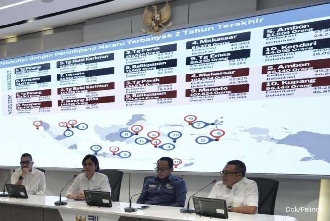 Pelindo Pastikan Kelancaran Arus Penumpang Nataru 2024/2025